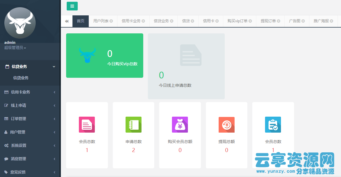 贷款分发系统开源无加密网贷源码金融贷款分发系统源码+文字教程