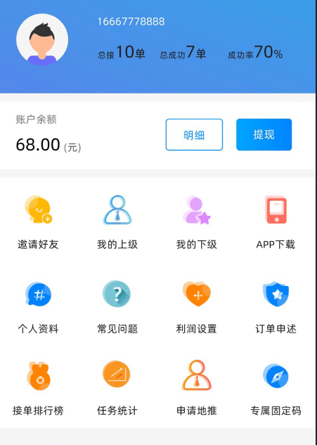 微信fz平台源码搭建