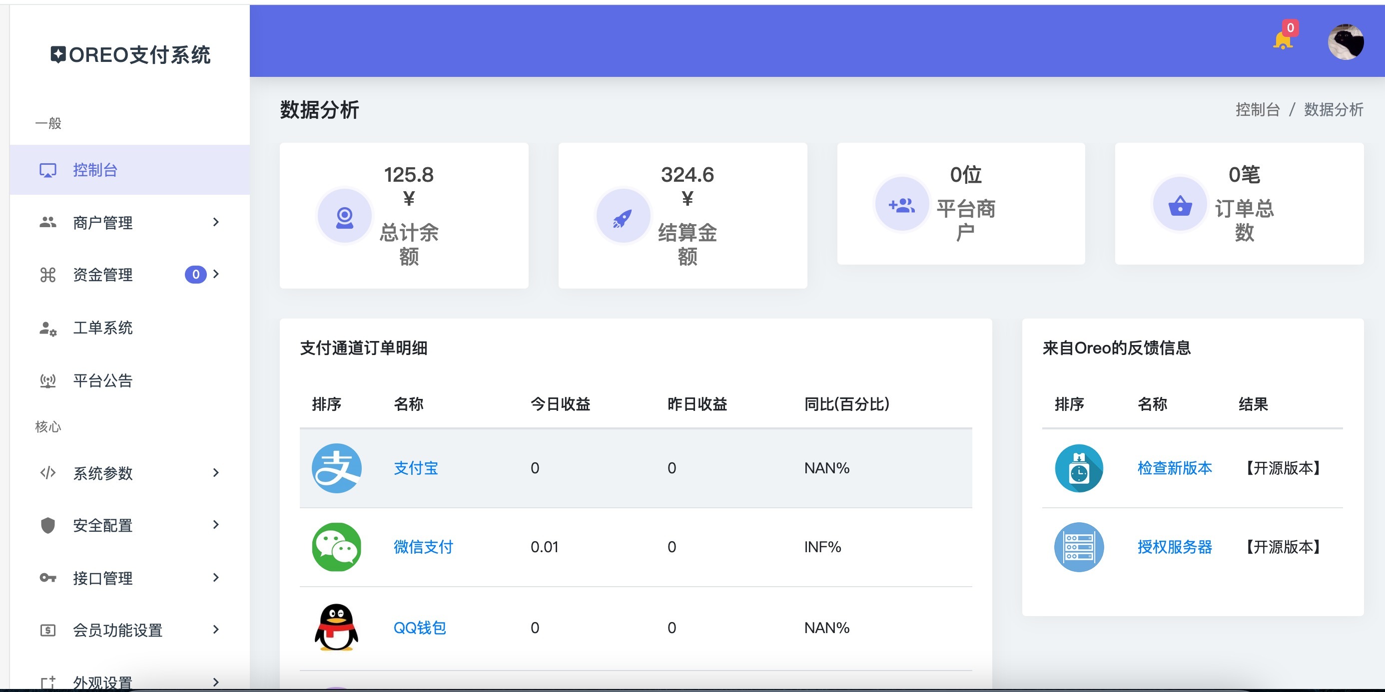 【万弘资源库】全网首发Oreo易支付开源版