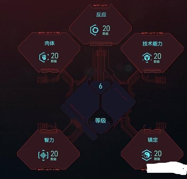 《赛博朋克2077》全perk 五边形属性存档 [
