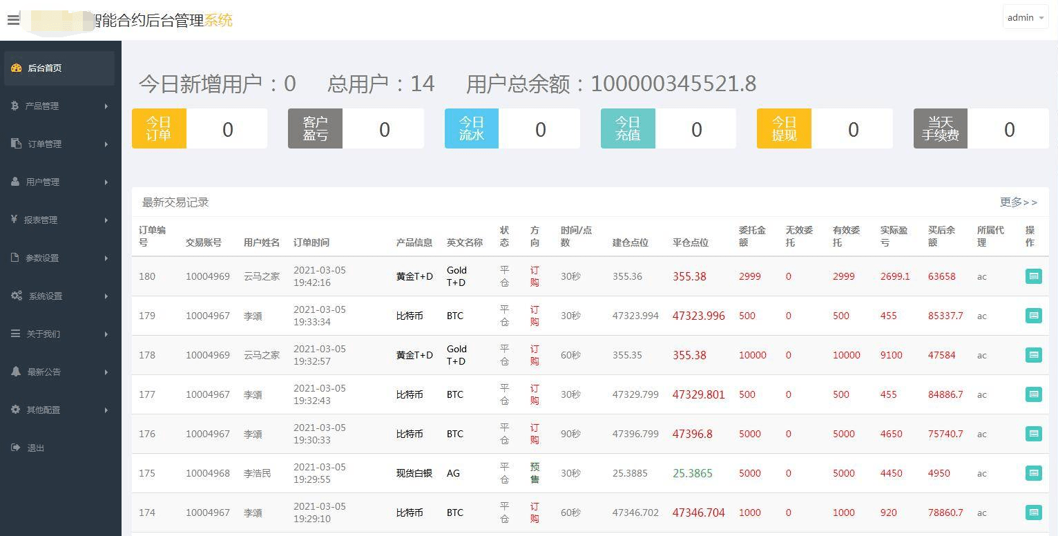 【万弘资源】双语言华设财富微交易,时间盘,修复K线