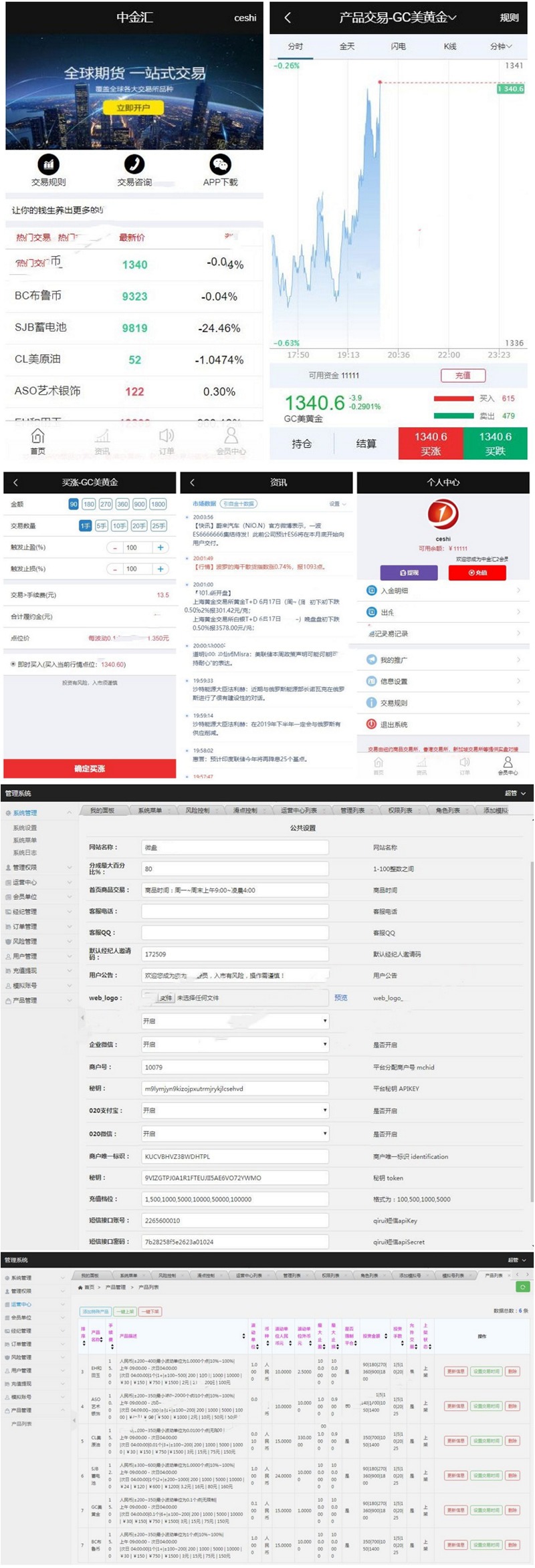 【万弘资源】二开黄色点位盘/带滑点风控/微交易