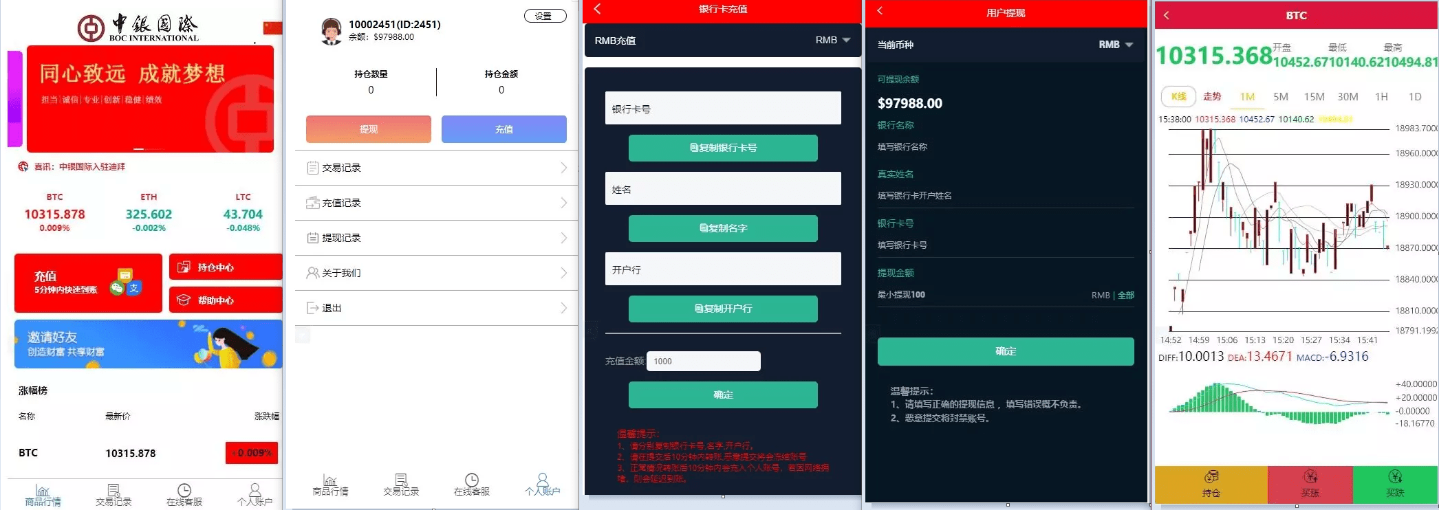 【万弘资源】另一个白色汇汇通/微交易/时间盘/K线修复