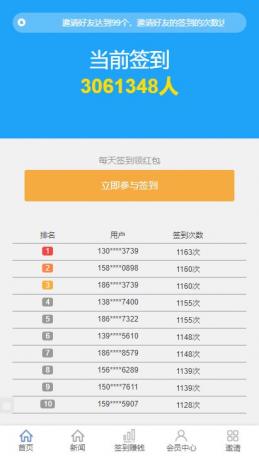 【万弘资源】PHP金融投资理财源码-价值6k的看新闻赚钱源码+投资理财系统二合一