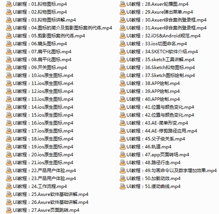 【万弘资源】移动端APP UI设计教程（51集）