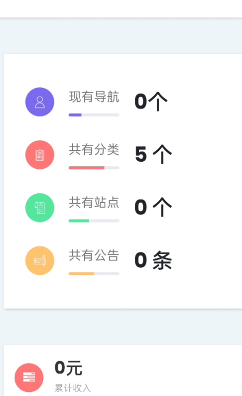 【万弘资源】导航网源码系统分享+一键收录