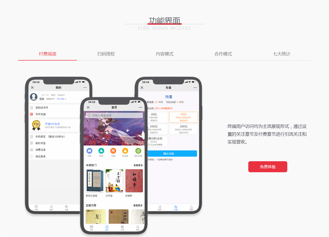 【万弘资源】【微信小说平台系统 v1.0】草莓CDMS原创内容分销系统+每个版块可单独开关