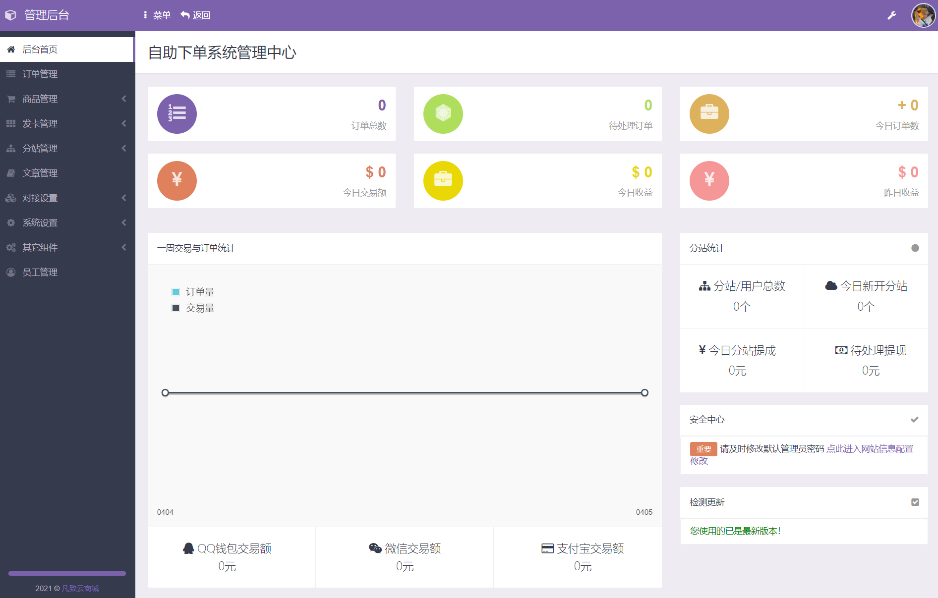 【万弘资源】【独家】彩虹代刷最新6.6版本/免授权/后台同步官方版本升级