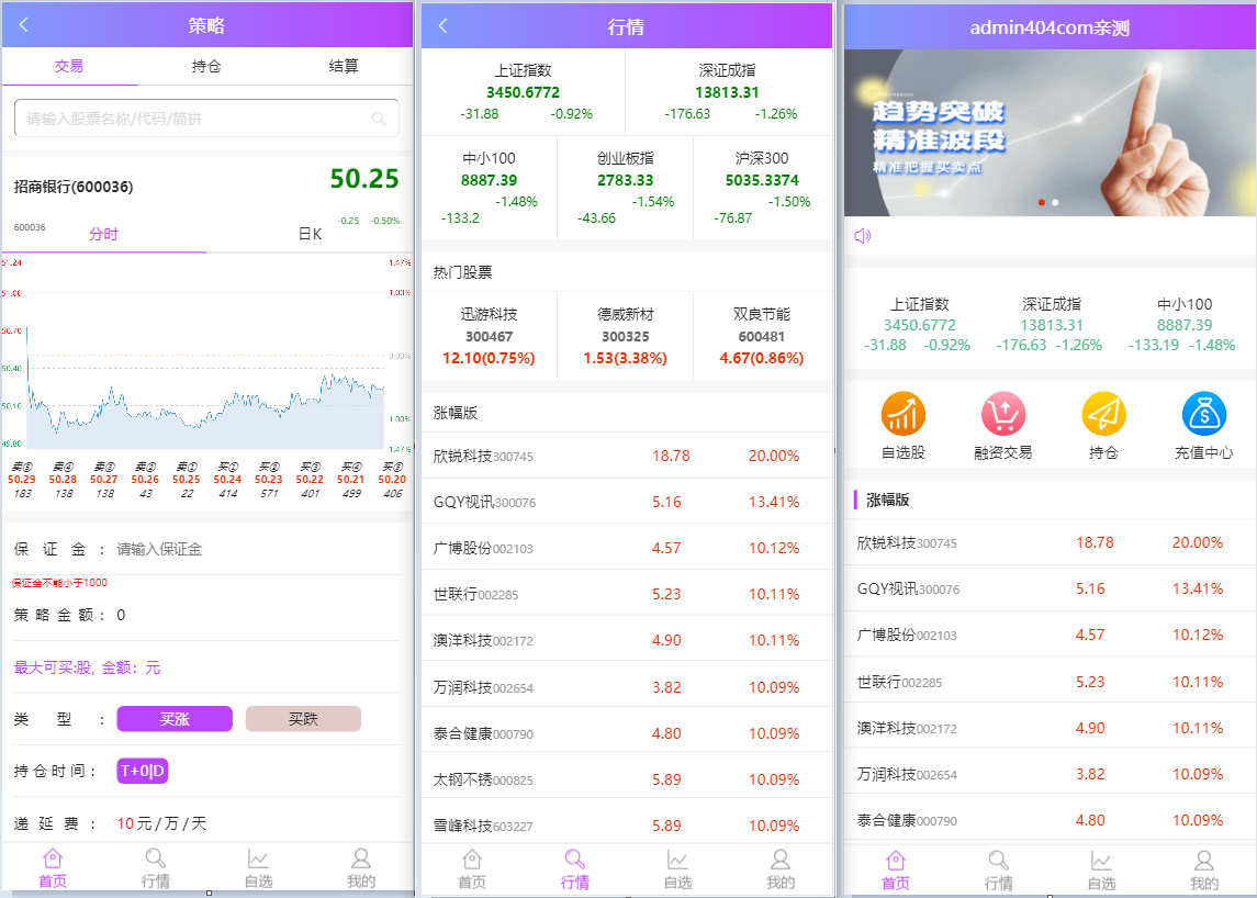 【万弘资源】2021最新单手机版双融/金融系统