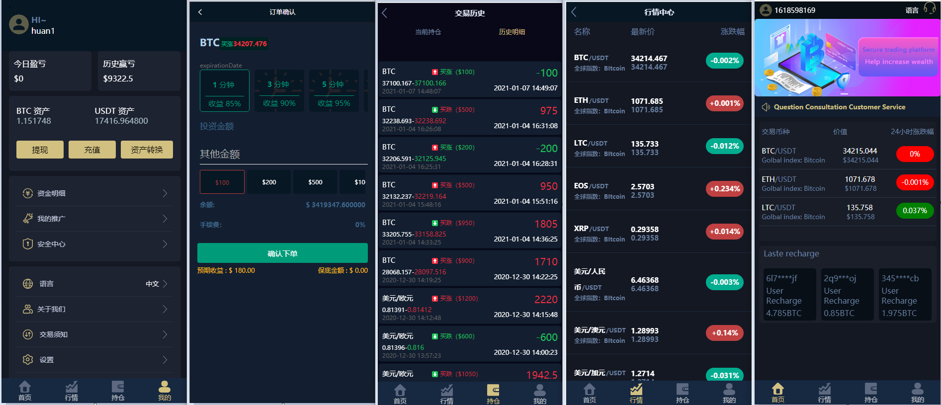 【万弘资源】【船新版本】四语言微交易完整无差