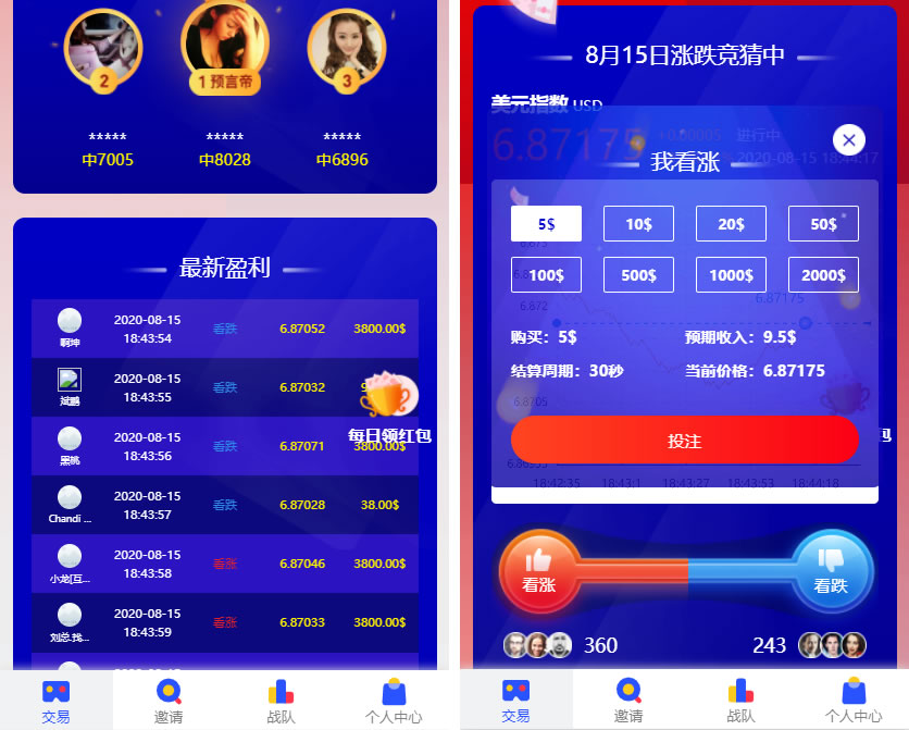 【万弘资源】USDT指数涨跌最新二开币圈万盈财经源码/UI超漂亮/K线正常/完美控制