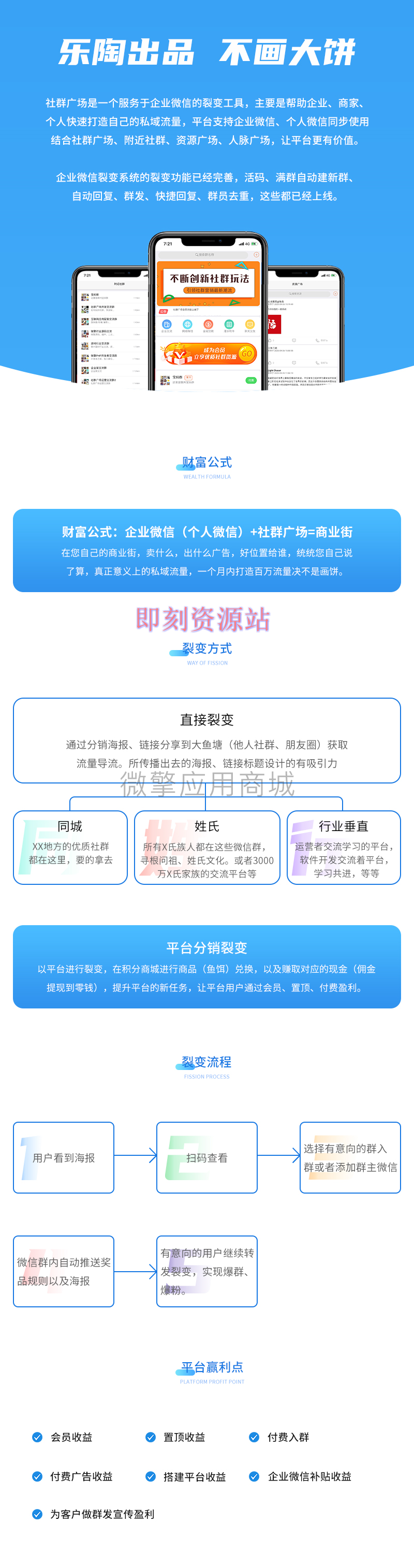 【万弘资源】公众号社群源码-社区广场v1.3.8