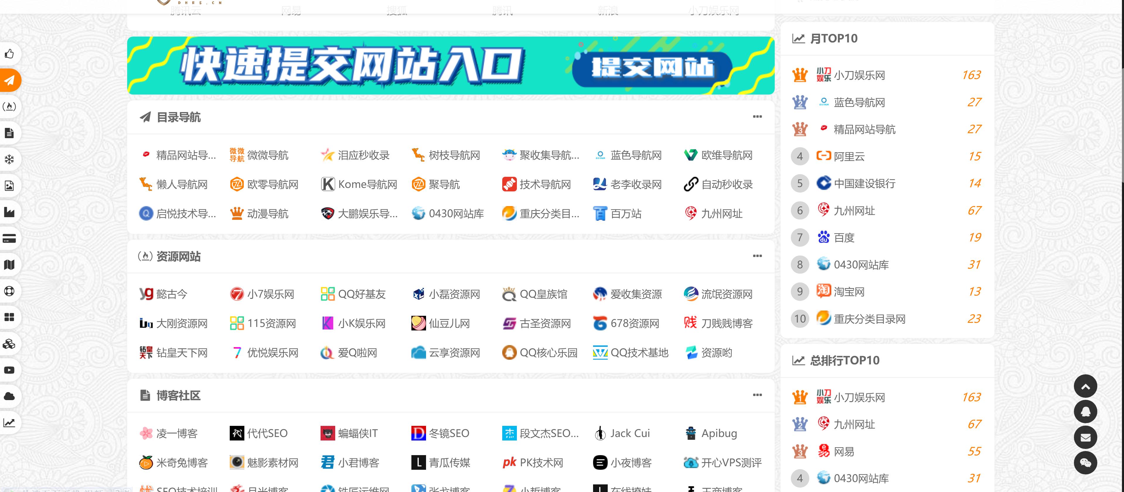【万弘资源】 站长导航二开美化源码 网站提交自动秒收录