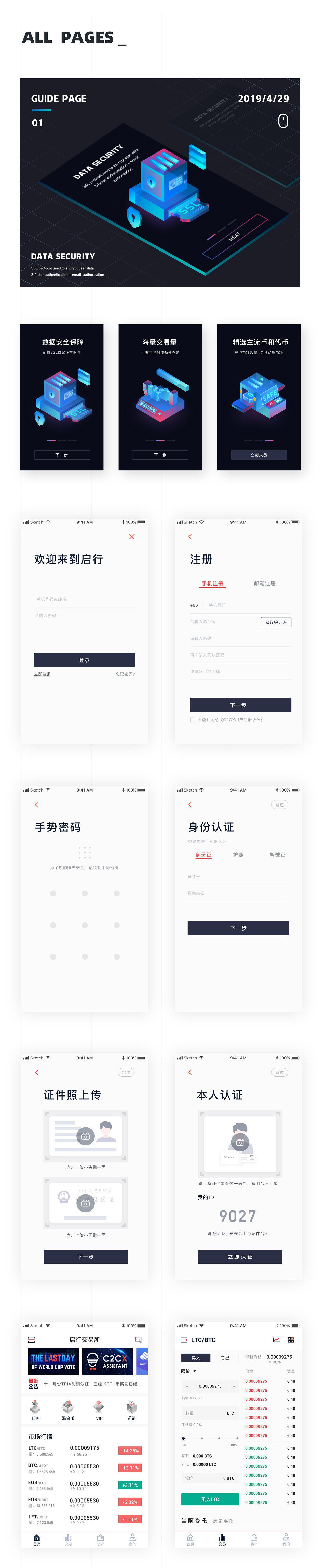 【万弘资源】区块链JAVA数字交易所官方商业版开发级全套三端纯源码下载