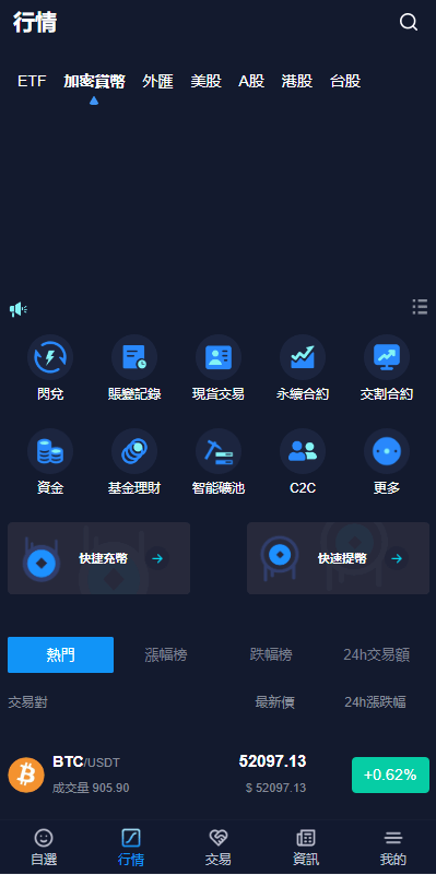 【优选代售】java版综合交易所系统/股票/外汇/虚拟币交易所系统/全开源