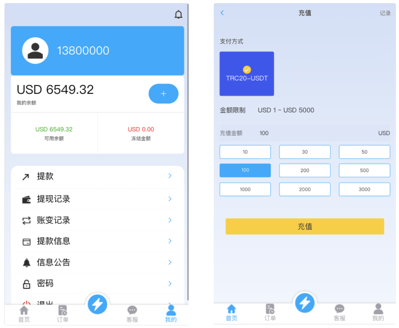【万弘资源】2024全新多语言海外抢单刷单系统源码