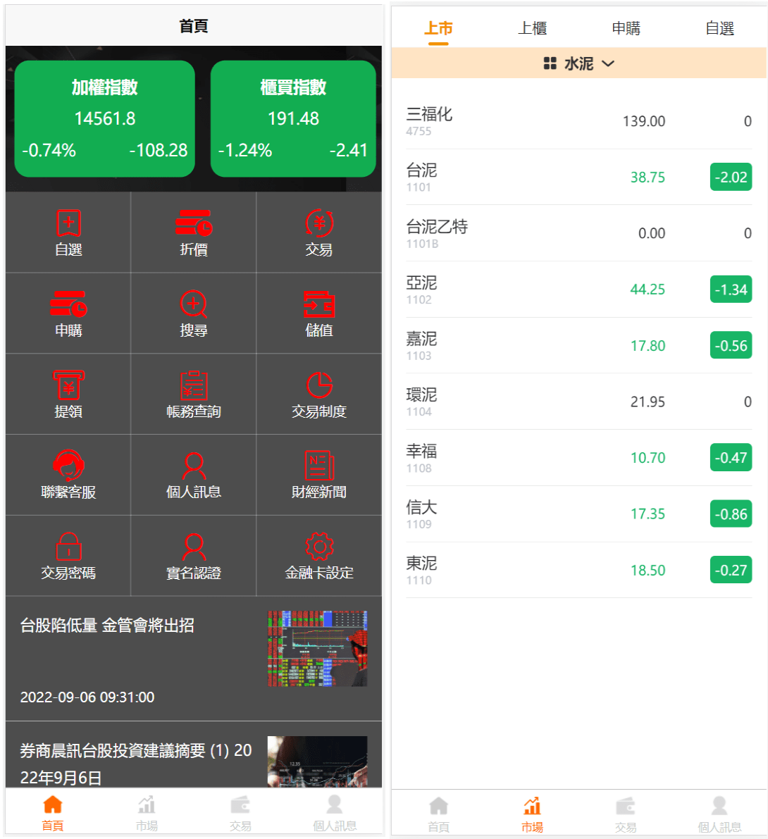 【万弘资源】台股平台源码/新股申购/折扣申购/计划任务/前端uniapp源码
