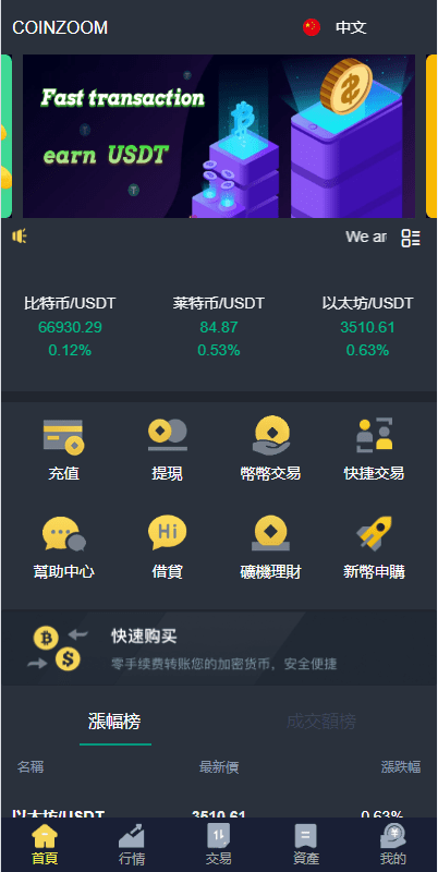 【优选代售】新版UI交易所系统/海外微盘系统/币币合约期权交易源码