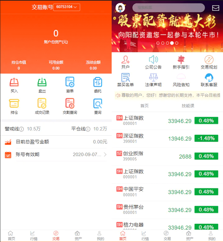 【万弘资源】股票源码