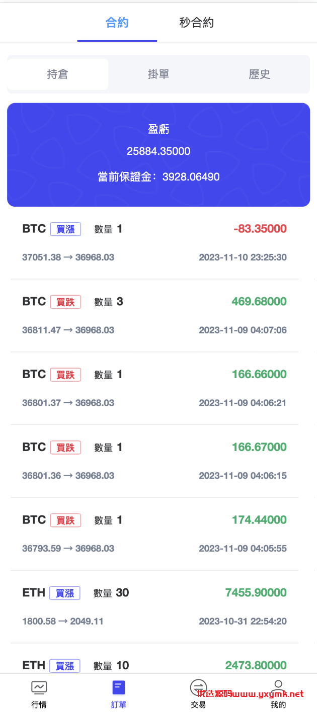 【优选代售】海外FX7综合外汇交易所系统/合约挂单交易/秒合约交易/K线全局控