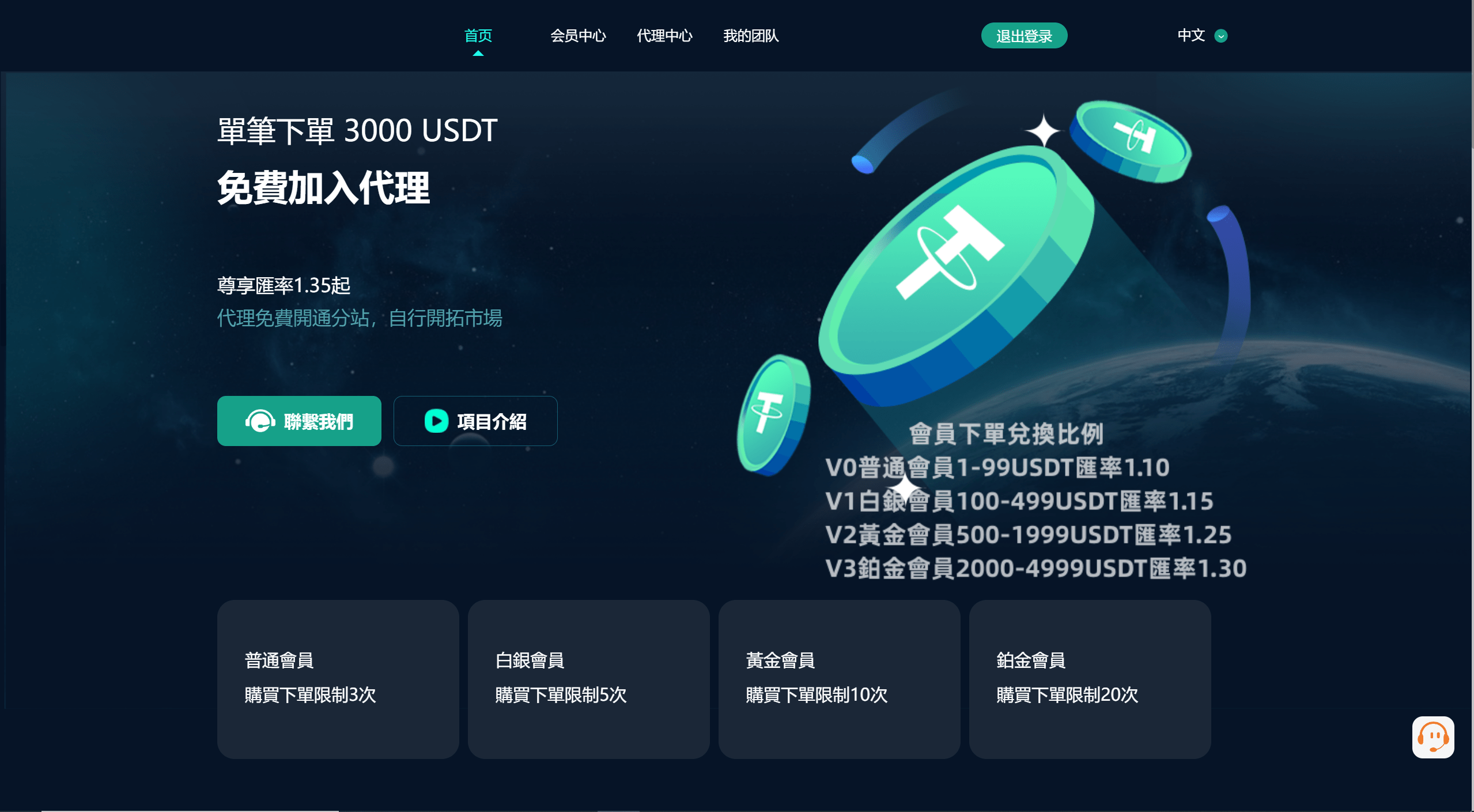 【优选代售】黑U钓鱼系统/黑USDT承兑系统/黑U承兑钓鱼源码