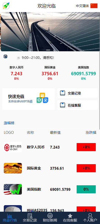 【优选代售】证券微交易系统/期货微盘源码/时间盘投资理财