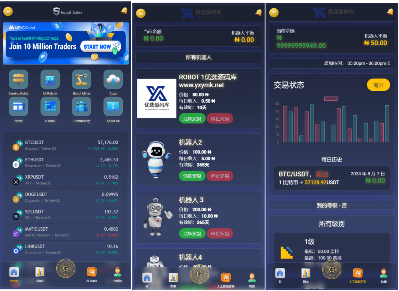【万弘资源】最新海外人工智能区块链在线挖矿投资理财源码