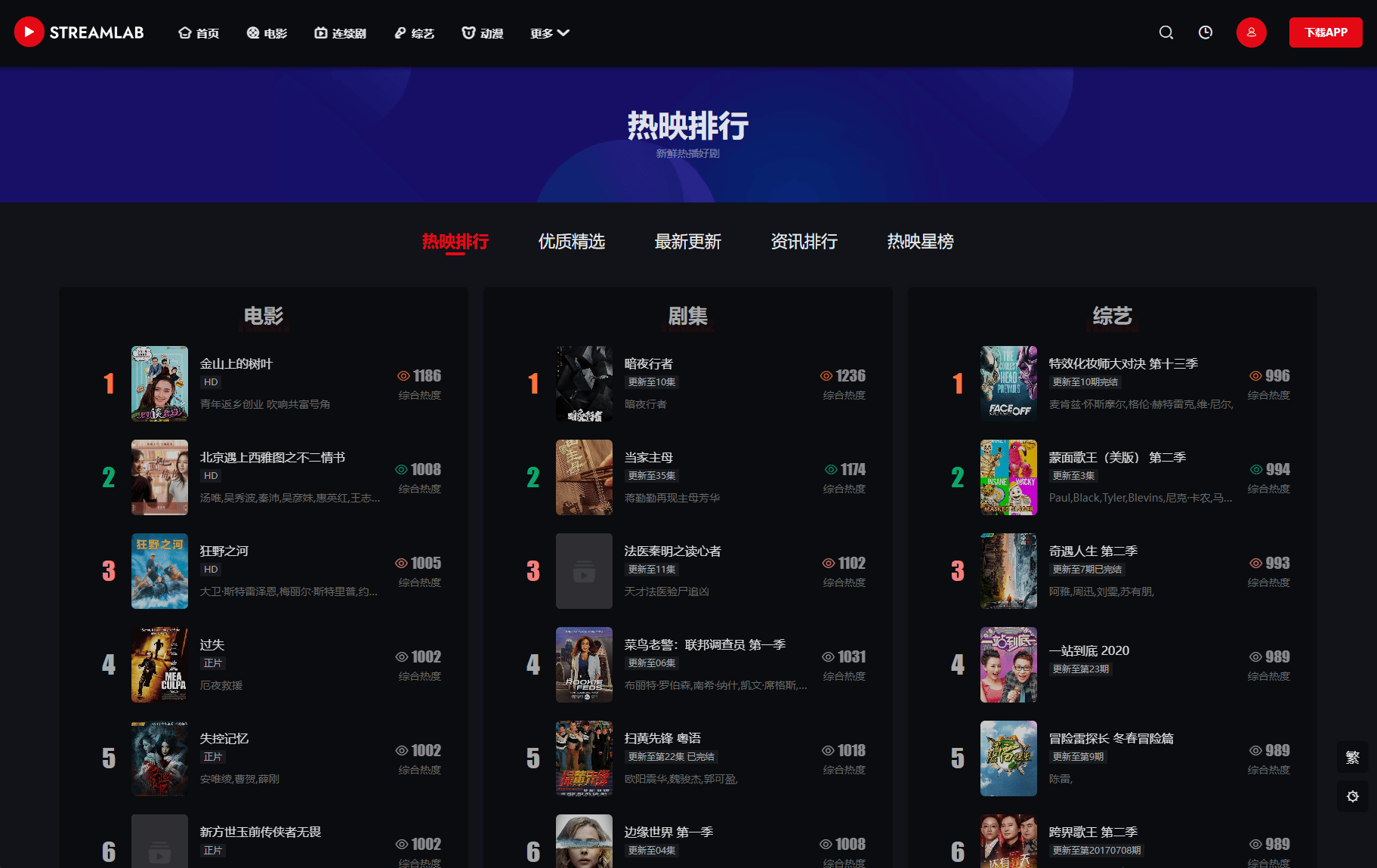 【万弘资源】首发短视频电影直播多功能主题第二套Streamlab主题