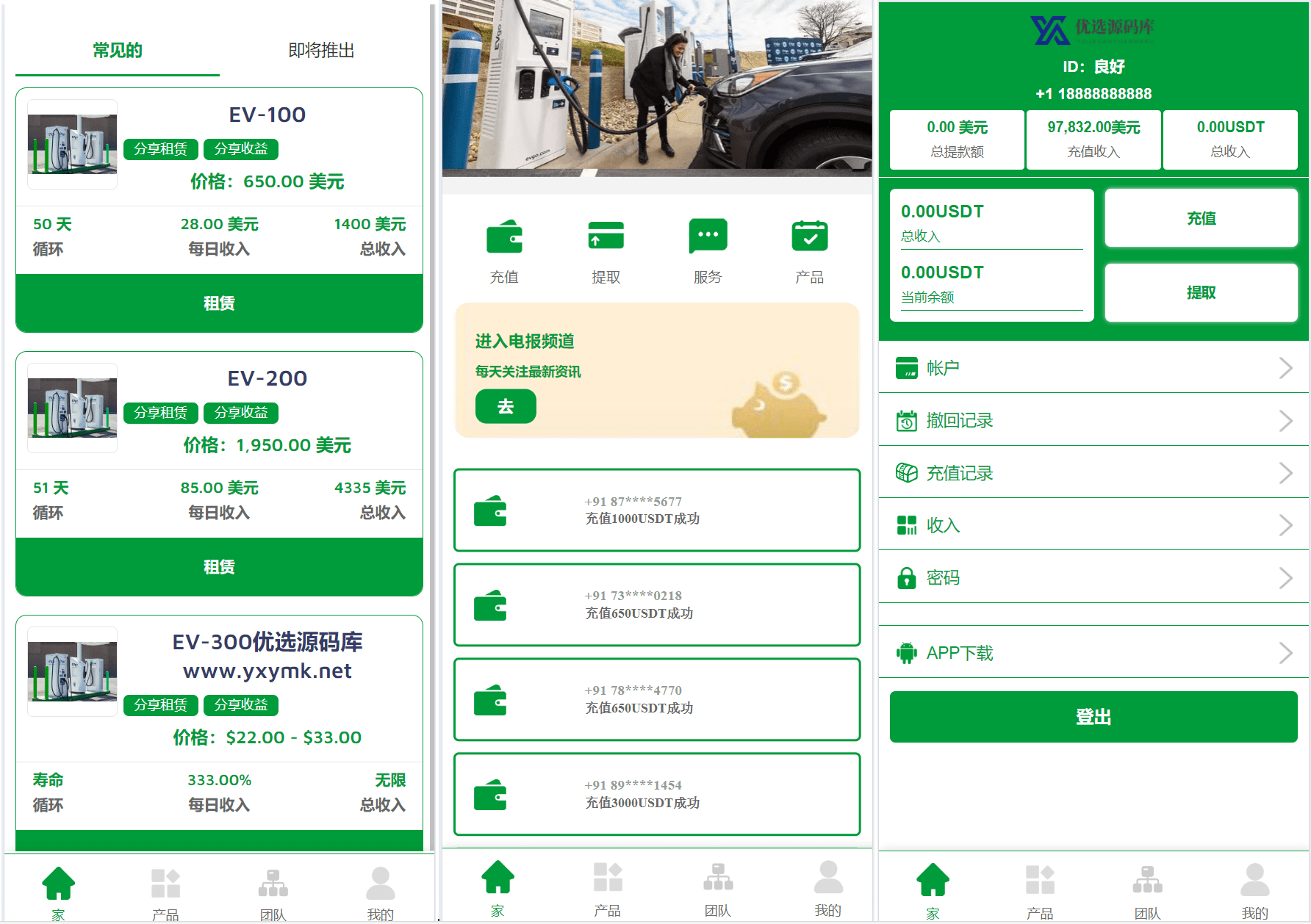 【万弘资源】海外充电桩共享投资源码