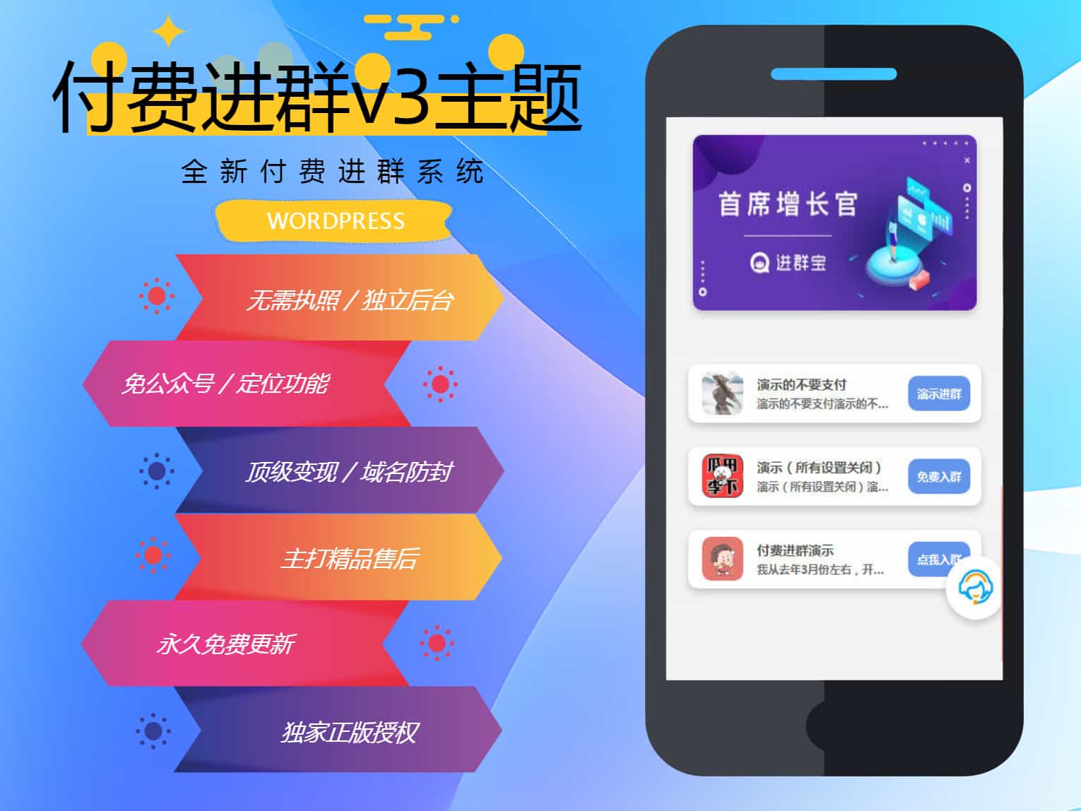 【万弘资源】wp付费进群系统V3源码-开心版，附绕授权教程