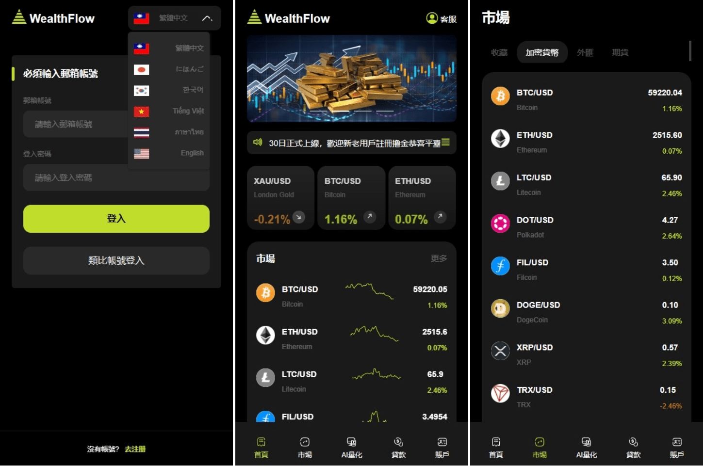 【万弘资源】WealthFlow交易所源码+模拟账号前端uniapp编译后+后端php