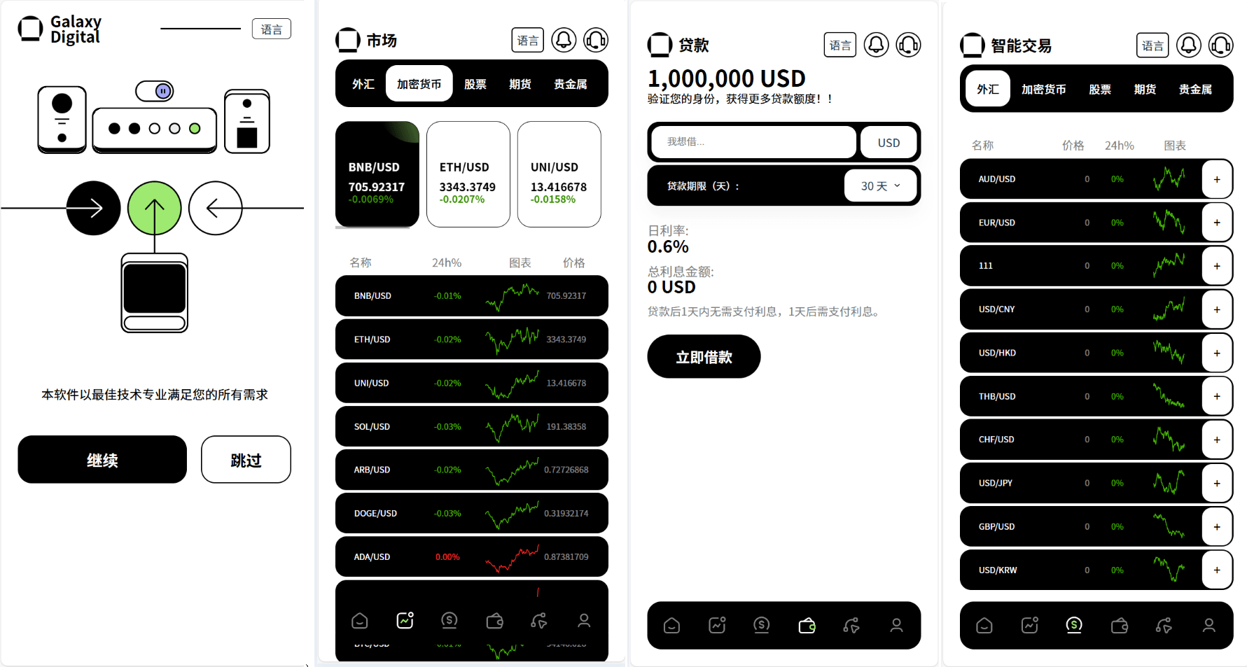 【优选代售】多语言新版本UI 欧美风格币盘外汇/虚拟币/股票/取货/贵金属/合约/期权/nft/只能交易H5 PC自适应（后端Java 前端VUE，全开源可二开）