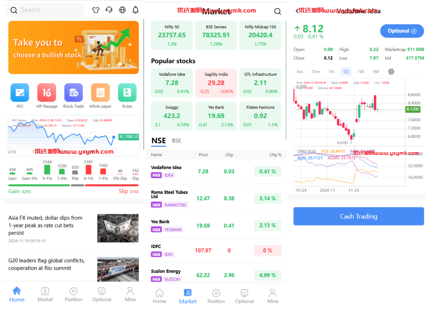 【优选代售】海外股票系统/多语言股票交易策略/IPO/大宗/印度股票