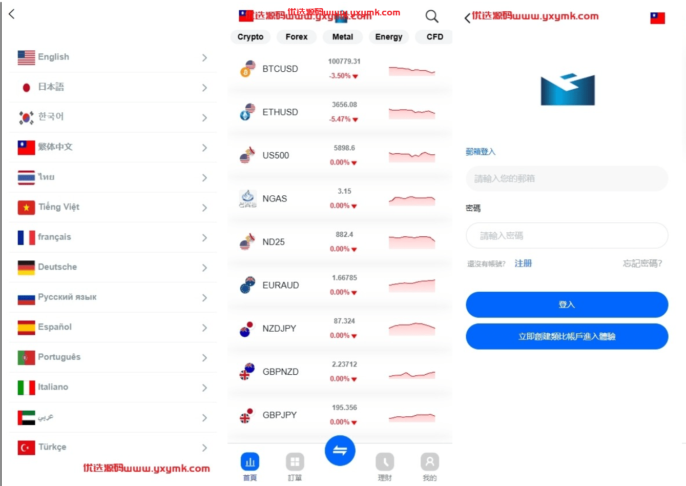 【优选代售】海外st5外汇系统/多语言精仿st5美股交易/电脑手机unaipp