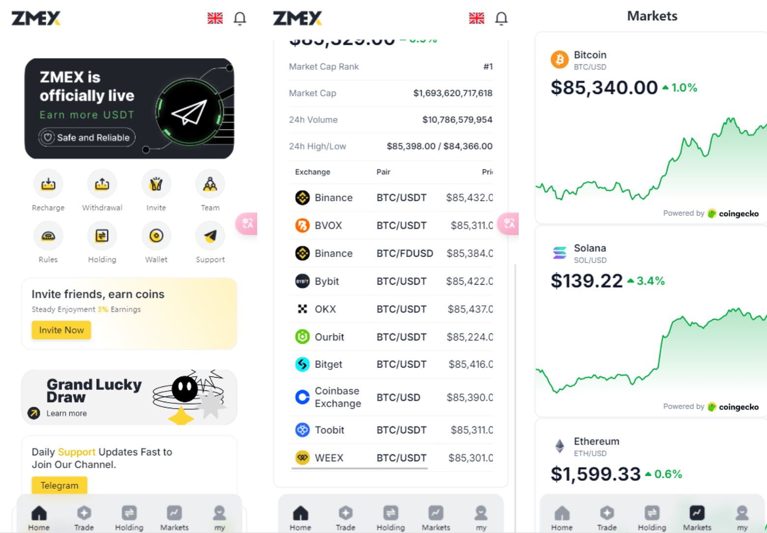 【万弘资源】海外版ai量化区块链理财系统源码
