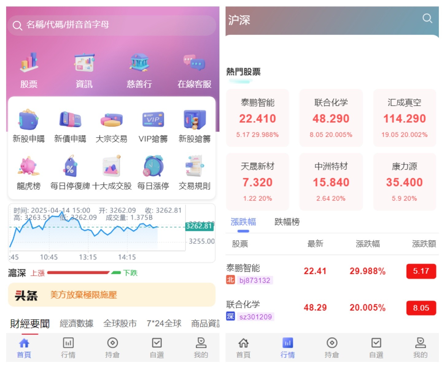 【万弘资源】香港股票源码/大宗交易与新股申购系统源码/视频搭建教程