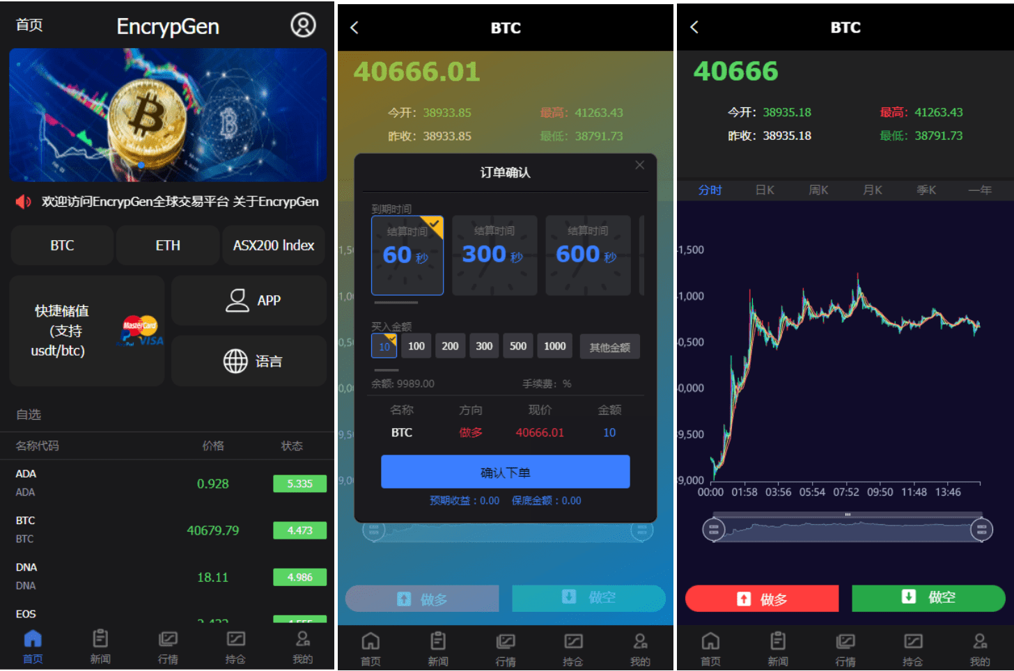 【万弘资源】全新PC版微盘系统/微盘外汇系统/USDT充值/九种语言/实名认证