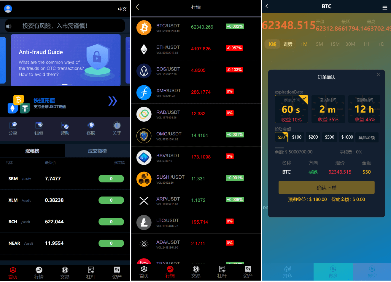 【万弘资源】全新UI五种语言微盘系统/出海版理财系统/外汇投资理财/虚拟币USDT充值